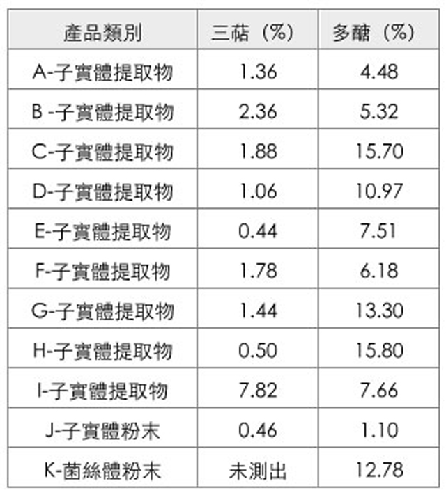 2015Long-30