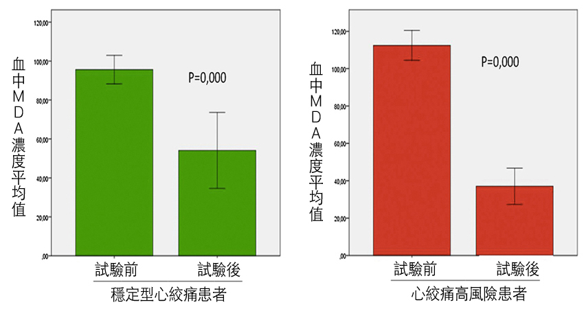 20190307-1-MDA