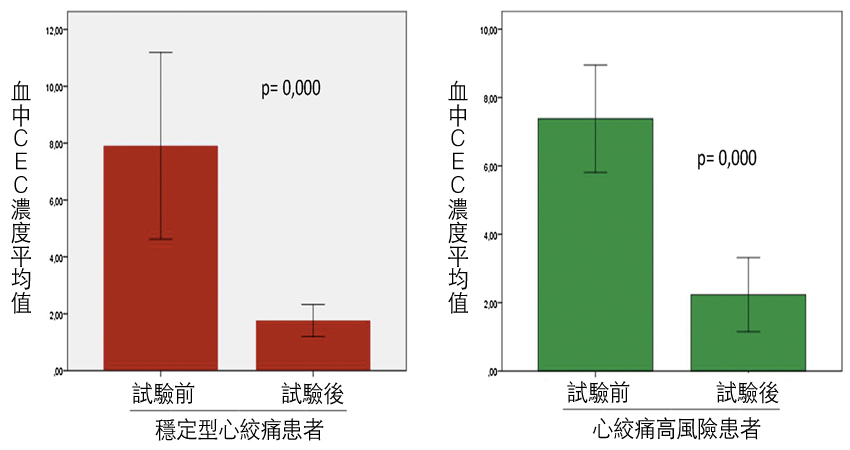 20190307-3-CEC