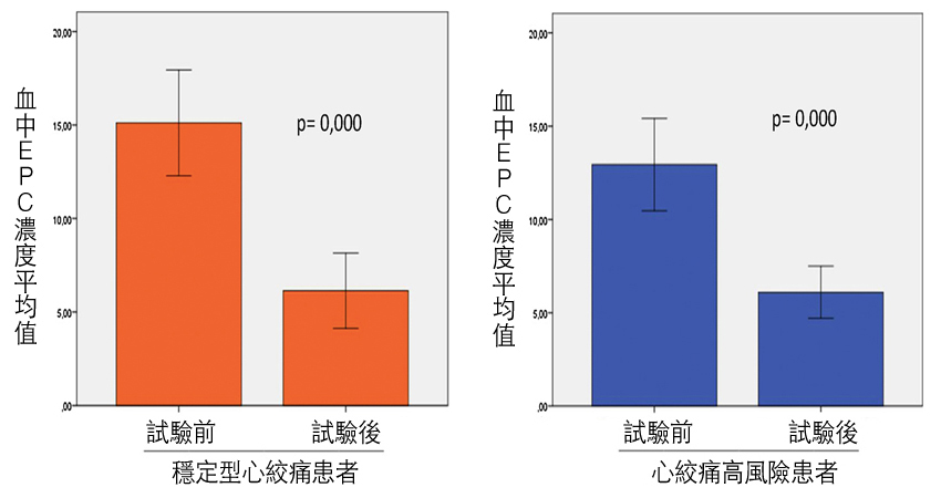 20190307-4-EPC