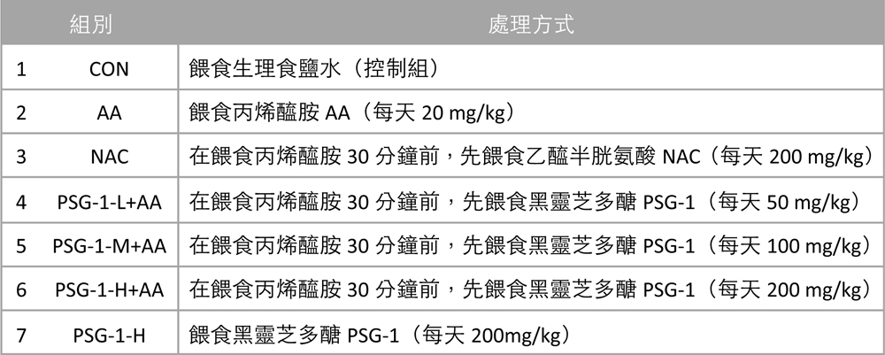 20191116-table