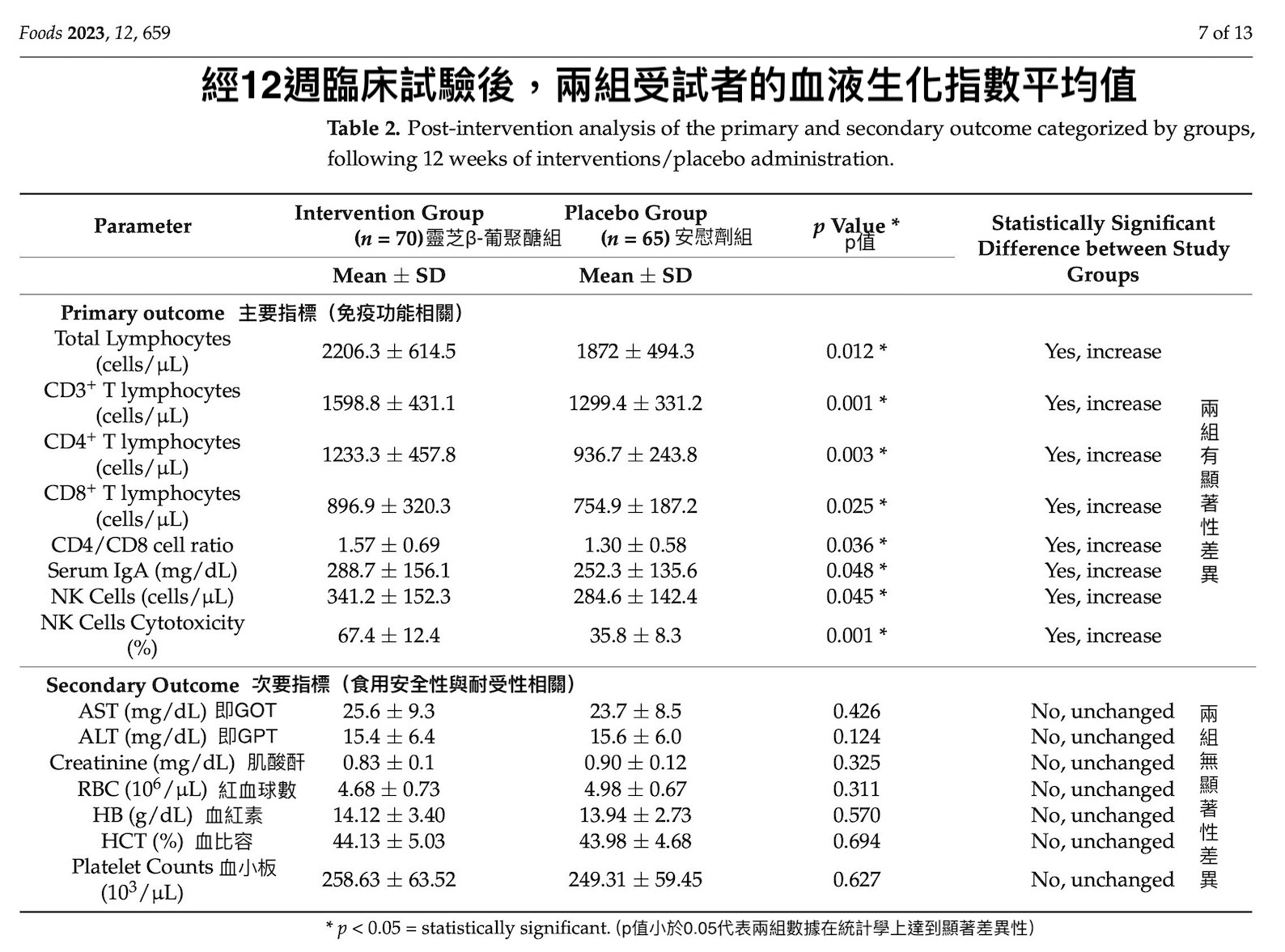 20230310-2new